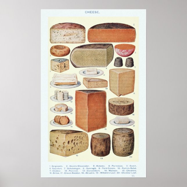 Tableau vintage du fromage (Devant)