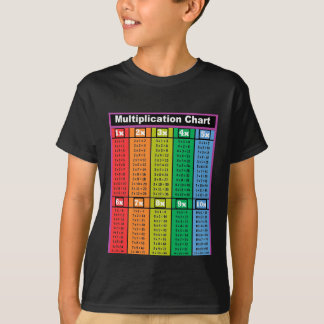 Tableaux de multiplication Temps 1 à 10 T-shirt en