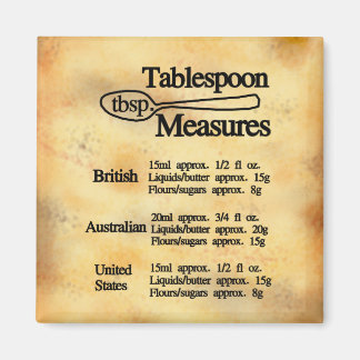 Tablespoon measures conversion chart baking magnet
