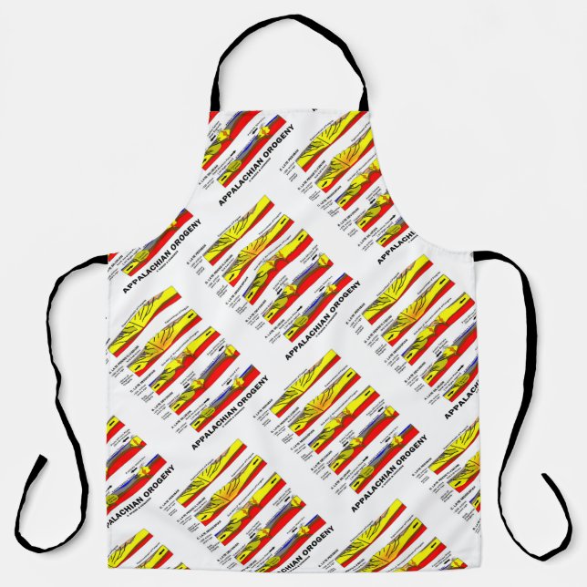 Tablier Appalaches Orogeny Mountain Building Au Fil Du Tem (Recto)