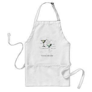 Tablier Apron, thème HPLC avec perle C18 à coeur fusionné