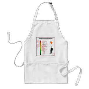 Tablier Échelle de la chaleur de Scoville pour des