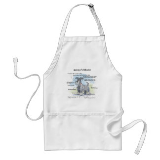 Tablier Funny Schnauzer Apron