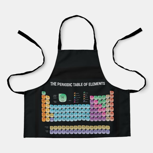 Tablier Tableau périodique des éléments lancer l'oreiller (Recto)