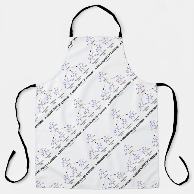 Tablier Ventilation Des Métabolites De La Caféine (Recto)