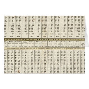 tabular representation of statistics