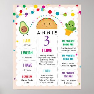 Taco Bout a Three-Esta Birthday 3 Year Old Sign