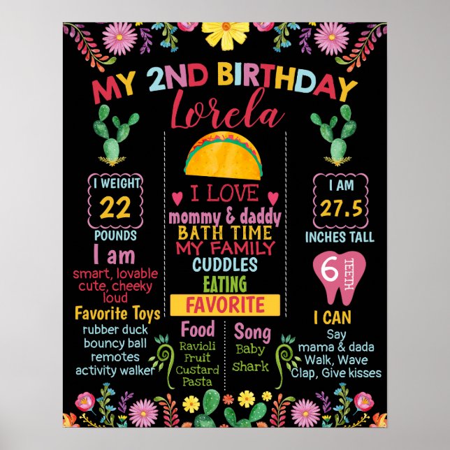 Taco  Fiesta Mexican Milestone 2nd birthday Poster (Front)