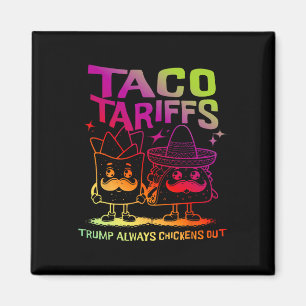 Taco Tarriffs Trump Always Chickens Out  Magnet