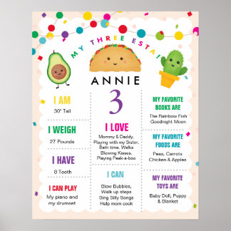 Taco THREE-ESTA 3RD Birthday Girl Milestone Poster
