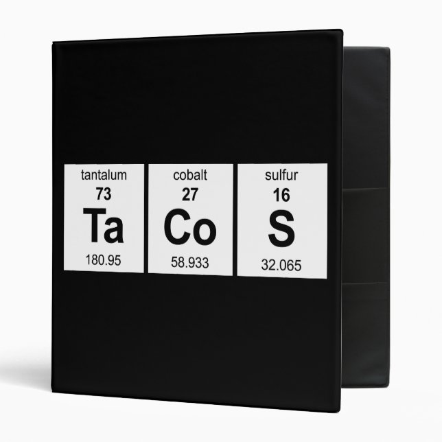TaCoS Periodic Table Binder (Front/Inside)