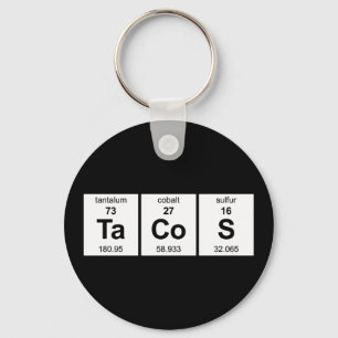 TaCoS Periodic Table Keychain