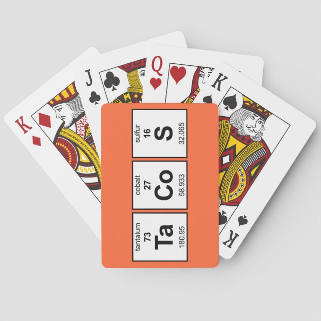 TaCoS Periodic Table Playing Cards (Back)