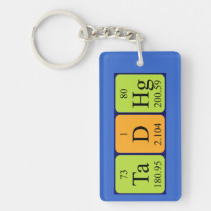 Tadhg periodic table name keyring