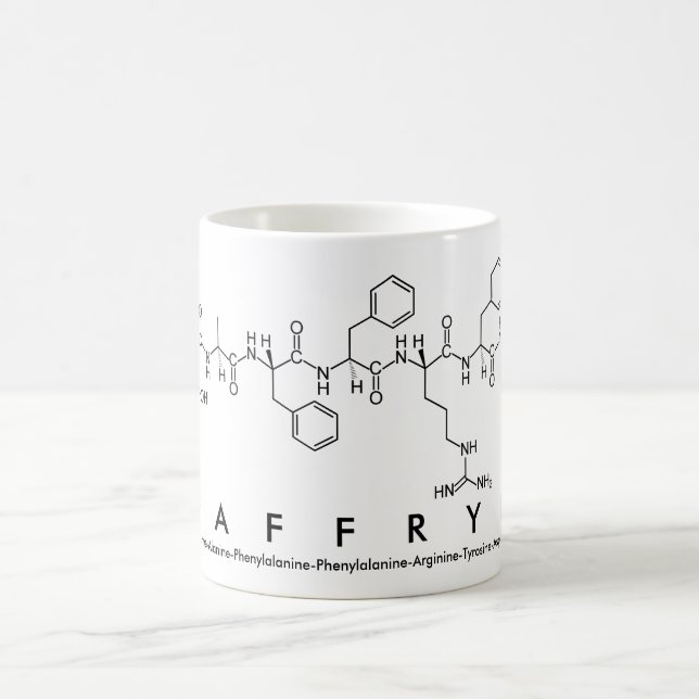 Taffryn nom peptide mug (Centre)