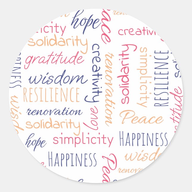 Tag cloud Positive words Best Seller (Front)