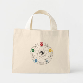 Tai Chi Element bag