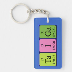 Taiga periodic table name keyring