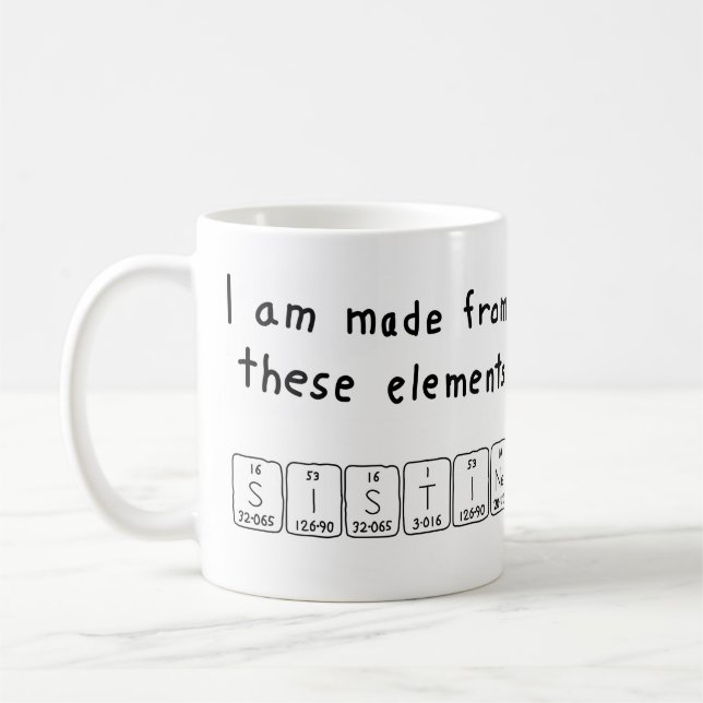 Taille de la tasse de nom de table périodique (Gauche)
