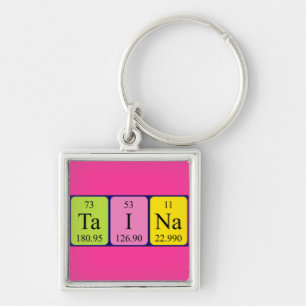 Taina periodic table name keyring