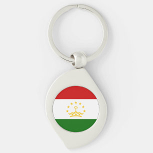 Tajikistan Flag Keychain