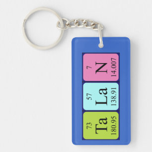 Talan periodic table name keyring