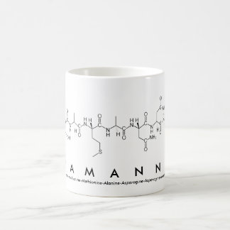 Tamanna peptide name mug