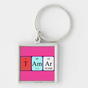 Tamar periodic table name keyring
