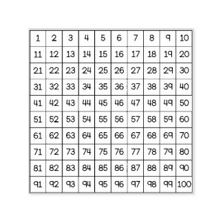 Tampon Auto-encreur Graphique de centaines