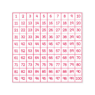 Tampon Auto-encreur Hundreds Chart Self-Inking Stamp