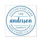 Nom de famille de script personnalisé Adresse de r