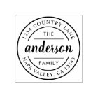 Nom de famille de script personnalisé Adresse de r