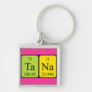 Tana periodic table name keyring