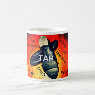 Tapez la tasse