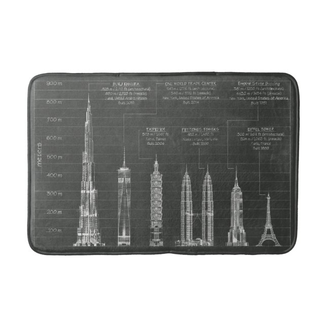 Tapis De Bain Hauteur architecturale (Devant)