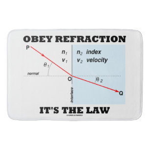 Tapis De Bain Obéissez la réfraction que c'est l'humour de gee