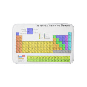 Tapis De Bain Tableau scientifique périodique des éléments