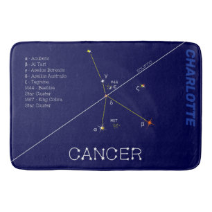 Tapis De Bain Zodiaque