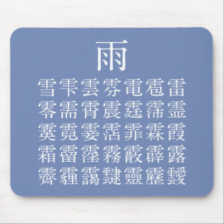 TAPIS DE SOURIS 雨と雨冠の漢字