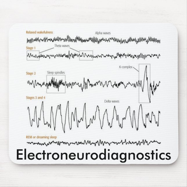 Tapis De Souris 101940, Electroneurodiagnostics (Devant)