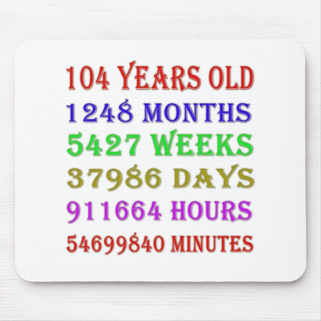 Tapis De Souris 104e anniversaire Jalons (Devant)