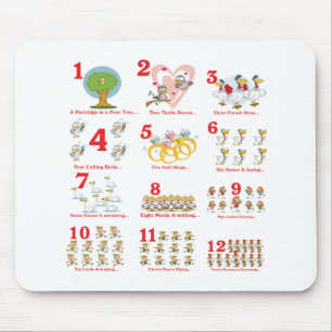Tapis De Souris 12 douzièmes jours de noël terminés