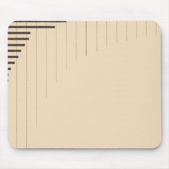 Tapis De Souris 181 Capital par État, groupe (Devant)