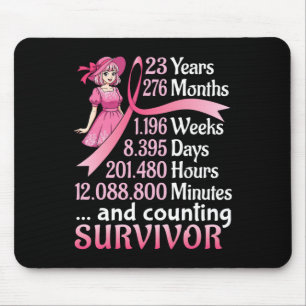 Tapis De Souris 23 Ans 276 Mois Et Comptage Cancer Du Sein Sur