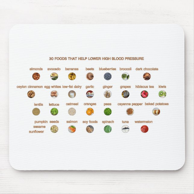 Tapis De Souris 30 Meilleurs aliments abaisser l'hypertension arté (Devant)