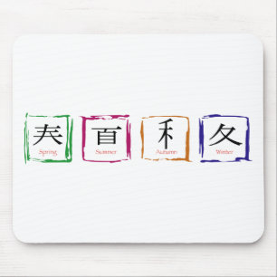 Tapis De Souris 4 seasons in Japanese - black text