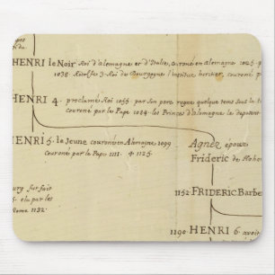 Tapis De Souris Allemagne 18