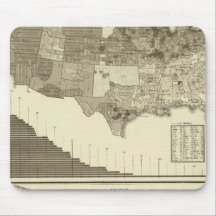 Tapis De Souris Allemands, Irlandais