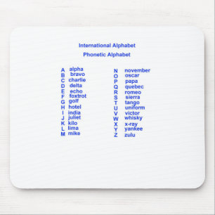 Tapis De Souris Alphabet international