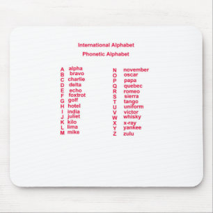 Tapis De Souris Alphabet international